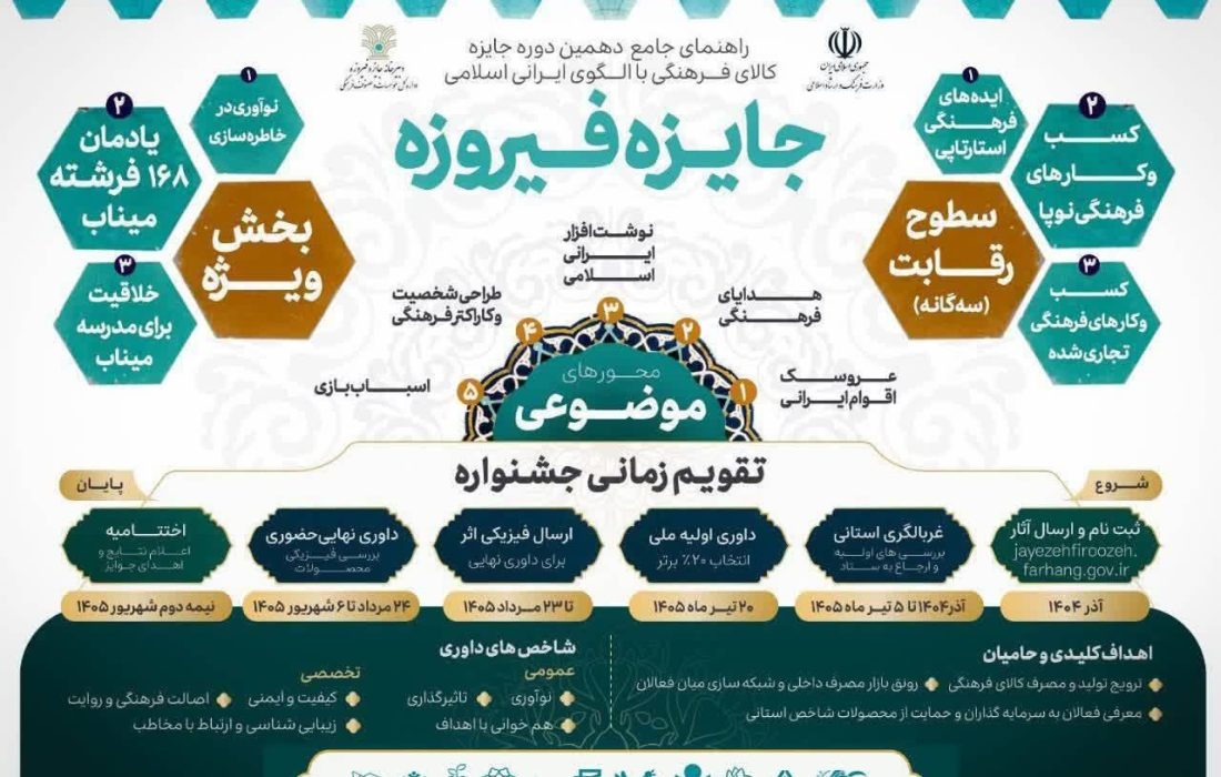 مرحله استانی دهمین دوره جایزه «فیروزه» در بوشهر آغاز شد