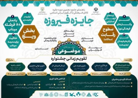 مرحله استانی دهمین دوره جایزه «فیروزه» در بوشهر آغاز شد