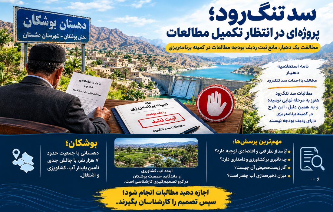 سد تنگرود؛ پروژهای در انتظار تکمیل مطالعات و تصمیم کارشناسی